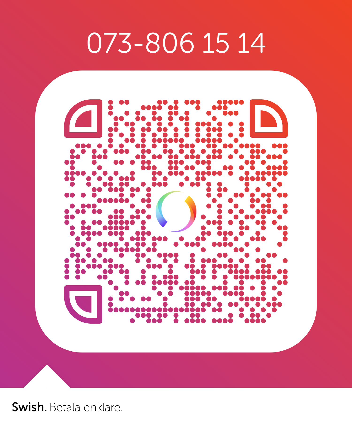 Swish Nr: 073-806 15 14